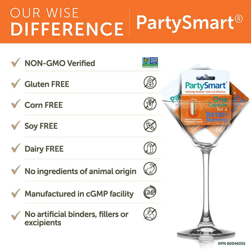 Himalaya PartySmart Provides Antioxidants for a Fun Night Out and a Better Tomorrow 250 mg, 10 Capsules